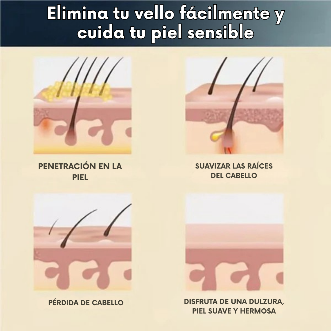 Crema Depilatoria Indolora para Todo el Cuerpo ¡Compra 1 y llévate 1 gratis! ➕ Envío Gratis