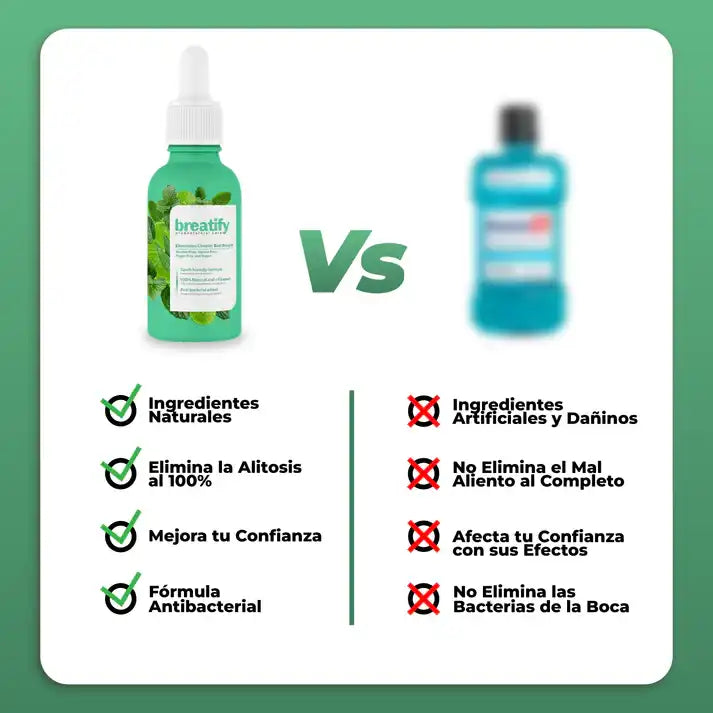 BREATIFY® - Vuelve a hablar sin miedo, elimina el mal aliento ➕ Envío Gratis