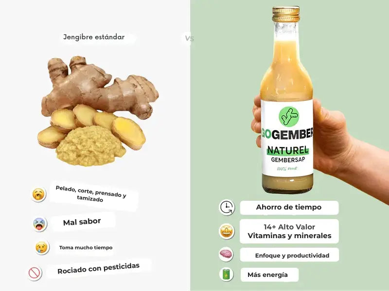 Yengibré™ 100% ZUMO DE JENGIBRE - 0% AZÚCAR