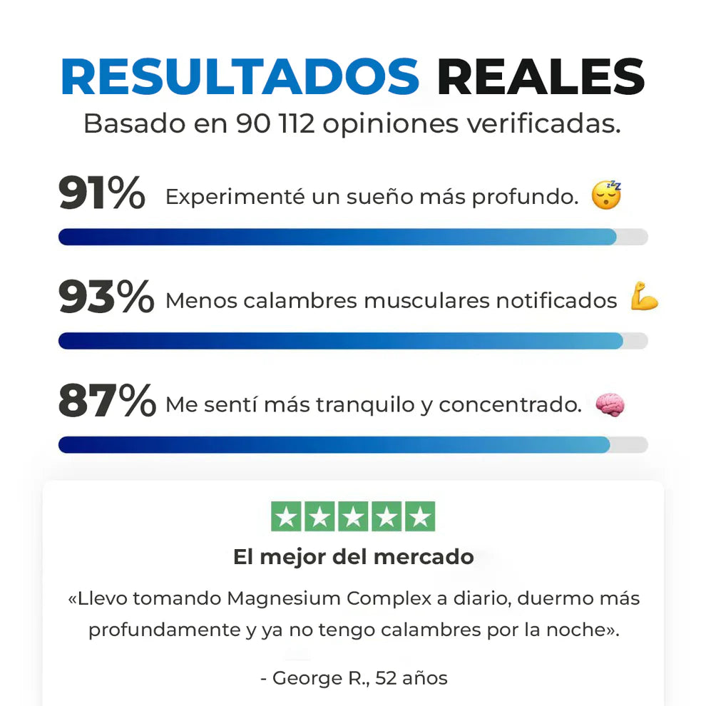 8-in-1 Magnesium Complex ORIGINAL IMPORTADO 🎁 Compra 1 Lleva 2 ➕ Envío Gratis