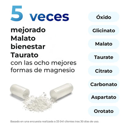 8-in-1 Magnesium Complex ORIGINAL IMPORTADO 🎁 Compra 1 Lleva 2 ➕ Envío Gratis