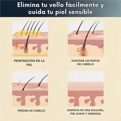 Crema Depilatoria Indolora para Todo el Cuerpo ¡Compra 1 y llévate 1 gratis! ➕ Envío Gratis