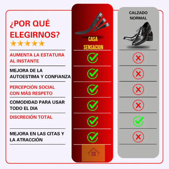 Plantilla De Altura 3 Capas ✨ Crece de 3 cm a 6 cm ➕ Envío Gratis