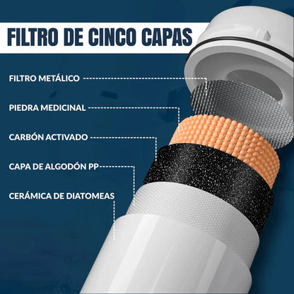 Waterjet® Filtro de Agua para Grifo Reutilizable ➕ Envío Gratis