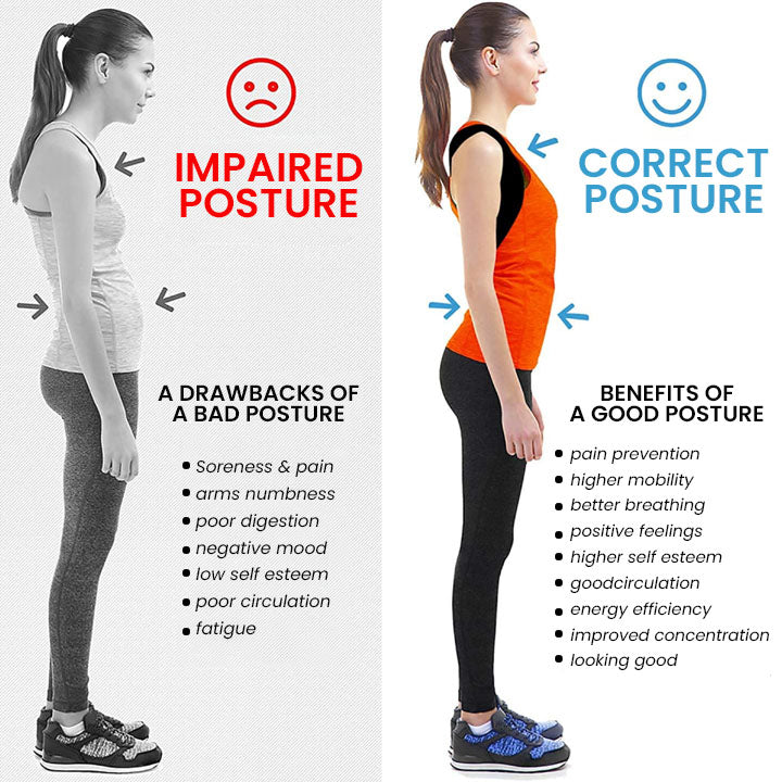 Correcto de Postura Inteligente Original ➕Envió Gratis