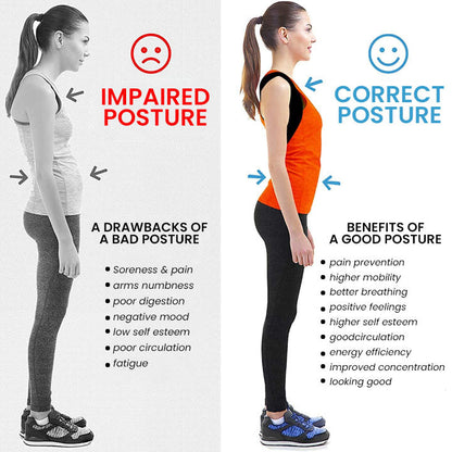 Correcto de Postura Inteligente Original ➕Envió Gratis