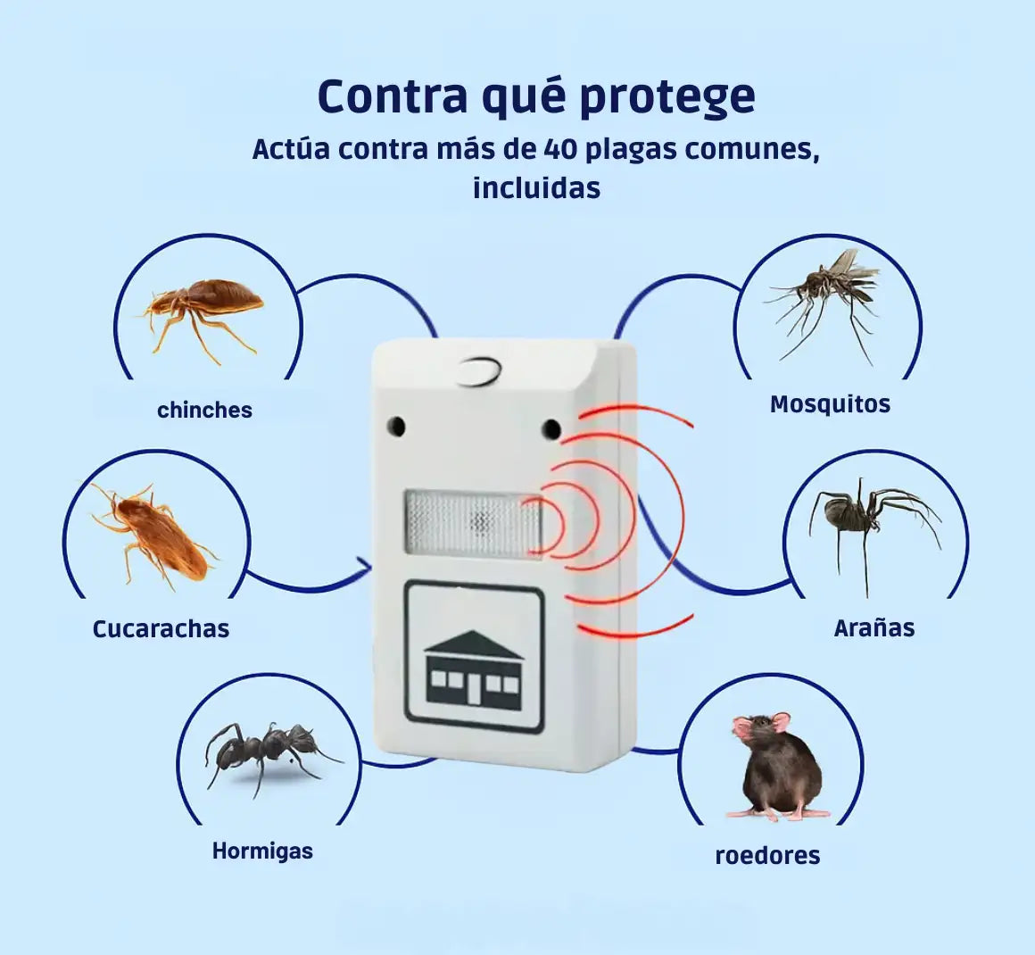 Repelente Ultrasónico PestReject®  Potente Dispositivo de Control de Plagas ➕ Envío Gratis