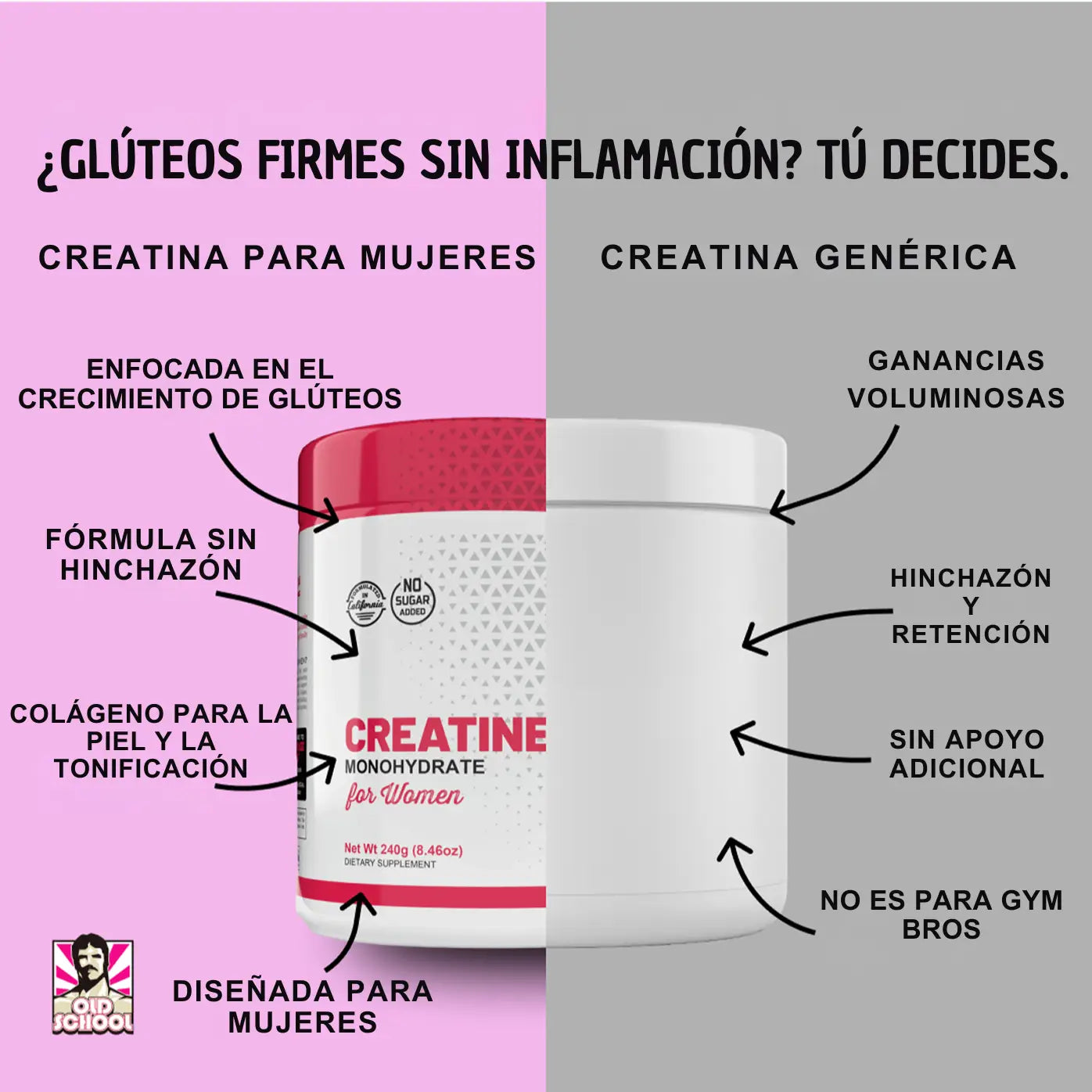 CREATINA CON MONOHIDRATO - TONIFICA TU CUERPO SIN INFLARTE ➕  Envío Gratis