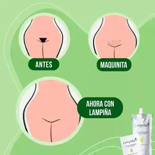 Crema Depilatoria Lampiña™ Original 🔥 Depilación efectiva en 5 Minutos➕ Envío Gratis