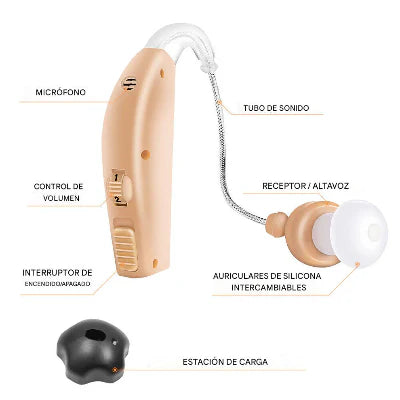 Amplificador Para Oídos Recargable + Envío Gratis
